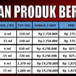 paket unit era baru produk lama